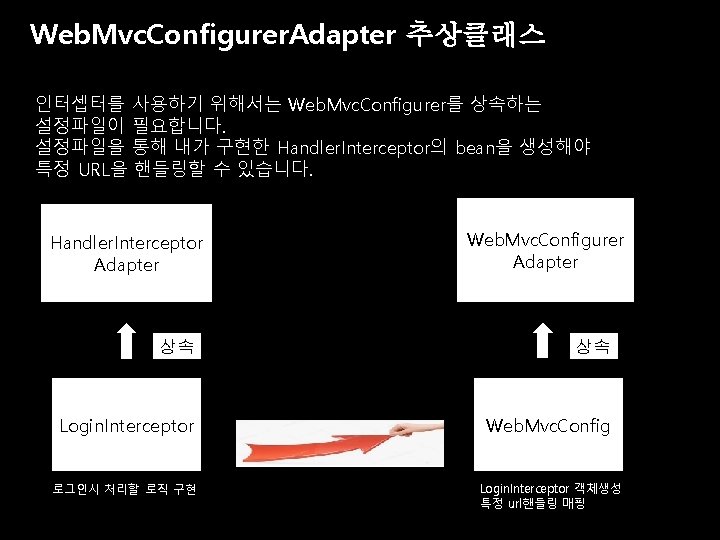 Web. Mvc. Configurer. Adapter 추상클래스 인터셉터를 사용하기 위해서는 Web. Mvc. Configurer를 상속하는 설정파일이 필요합니다. Web. Mvc. Configurer. Adapter 추상클래스 인터셉터를 사용하기 위해서는 Web. Mvc. Configurer를 상속하는 설정파일이 필요합니다.
