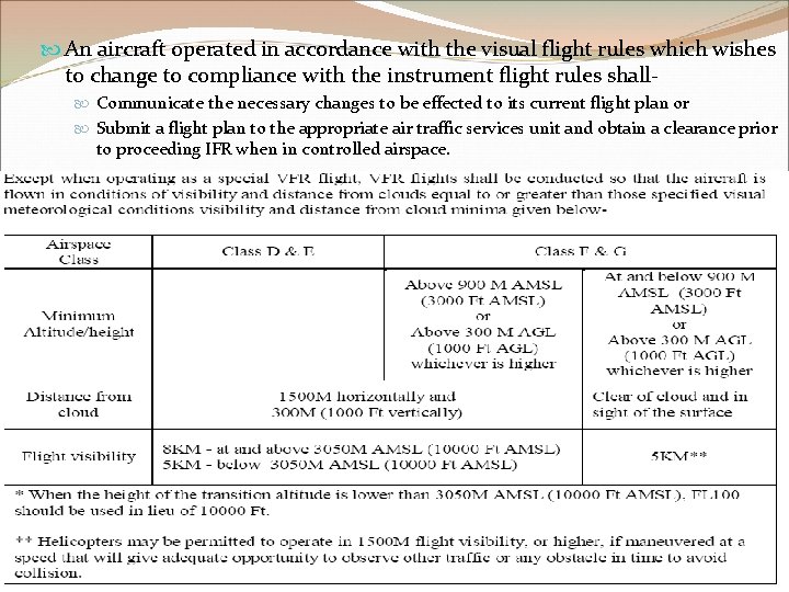  An aircraft operated in accordance with the visual flight rules which wishes to