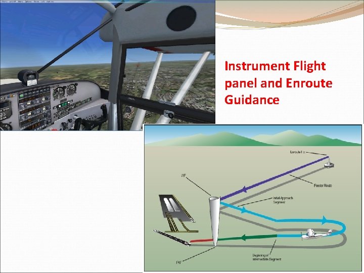 Instrument Flight panel and Enroute Guidance 