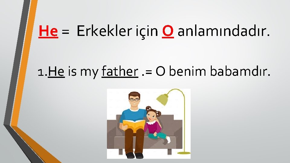 He = Erkekler için O anlamındadır. 1. He is my father. = O benim