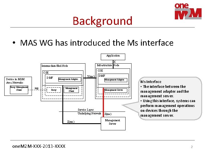 Background • MAS WG has introduced the Ms interface Application X Infrastructure Node Intermediate/End Background • MAS WG has introduced the Ms interface Application X Infrastructure Node Intermediate/End