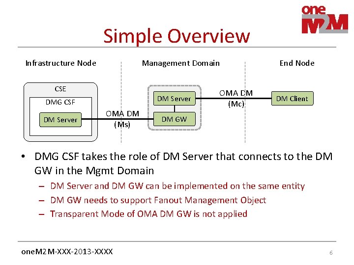 Simple Overview Infrastructure Node Management Domain CSE DM Server DMG CSF DM Server OMA Simple Overview Infrastructure Node Management Domain CSE DM Server DMG CSF DM Server OMA