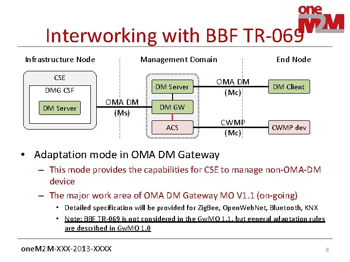 Interworking with BBF TR-069 Infrastructure Node Management Domain CSE DM Server DMG CSF DM Interworking with BBF TR-069 Infrastructure Node Management Domain CSE DM Server DMG CSF DM