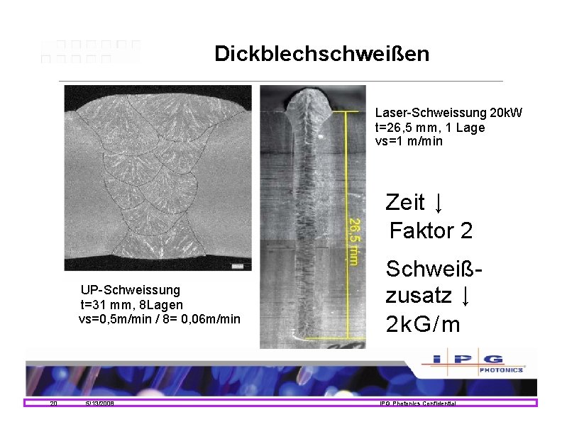 Dickblechschweißen Laser-Schweissung 20 k. W t=26, 5 mm, 1 Lage vs=1 m/min Zeit ↓ Dickblechschweißen Laser-Schweissung 20 k. W t=26, 5 mm, 1 Lage vs=1 m/min Zeit ↓