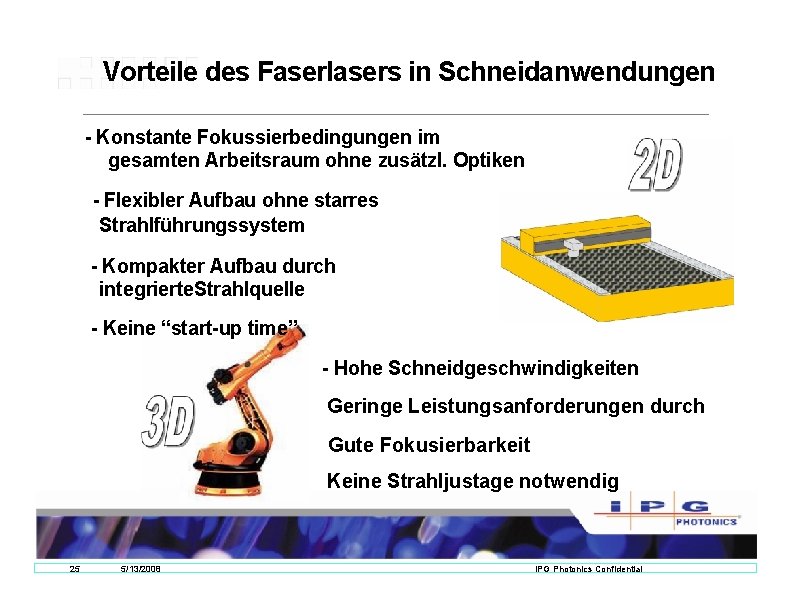 Vorteile des Faserlasers in Schneidanwendungen - Konstante Fokussierbedingungen im gesamten Arbeitsraum ohne zusätzl. Optiken Vorteile des Faserlasers in Schneidanwendungen - Konstante Fokussierbedingungen im gesamten Arbeitsraum ohne zusätzl. Optiken