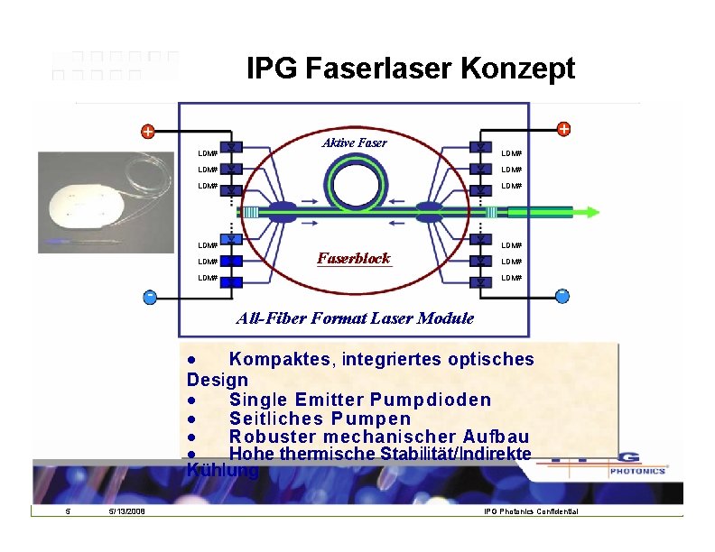 IPG Faserlaser Konzept + LDM# Aktive Faser + LDM# LDM# Faserblock LDM# - - IPG Faserlaser Konzept + LDM# Aktive Faser + LDM# LDM# Faserblock LDM# - -