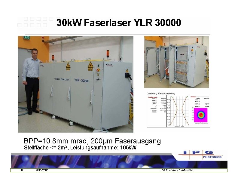 30 k. W Faserlaser YLR 30000 BPP=10. 8 mm mrad, 200µm Faserausgang Stellfläche <= 30 k. W Faserlaser YLR 30000 BPP=10. 8 mm mrad, 200µm Faserausgang Stellfläche <=