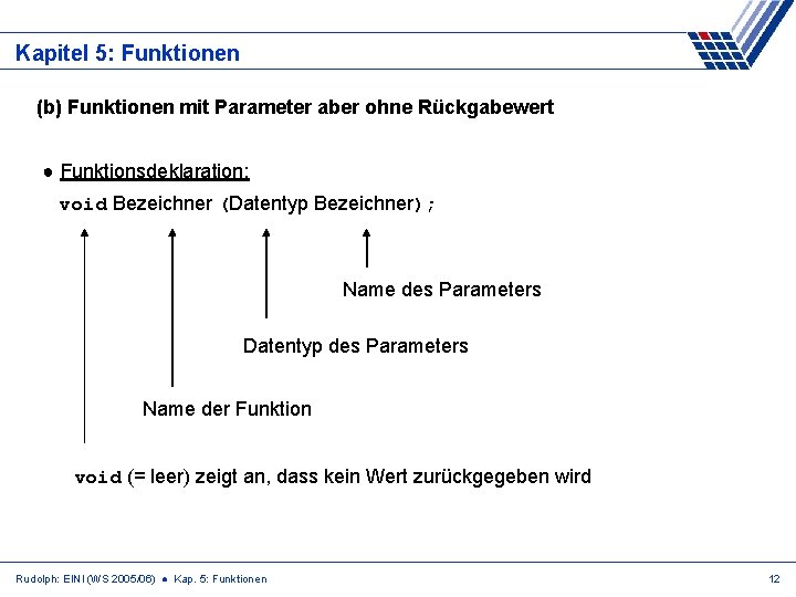 Kapitel 5: Funktionen (b) Funktionen mit Parameter aber ohne Rückgabewert ● Funktionsdeklaration: void Bezeichner