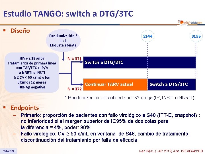 Estudio TANGO: switch a DTG/3 TC § Diseño Randomización * 1: 1 Etiqueta abierta Estudio TANGO: switch a DTG/3 TC § Diseño Randomización * 1: 1 Etiqueta abierta