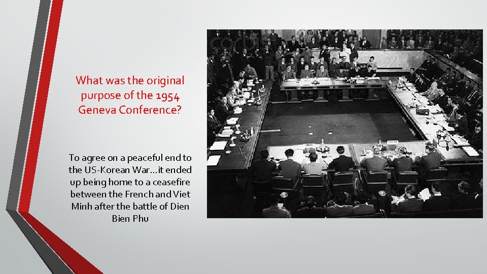 What was the original purpose of the 1954 Geneva Conference? To agree on a