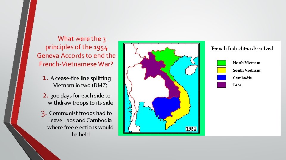 What were the 3 principles of the 1954 Geneva Accords to end the French-Vietnamese