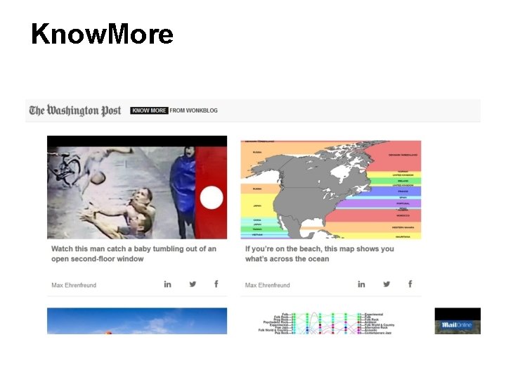 Know. More Know. More