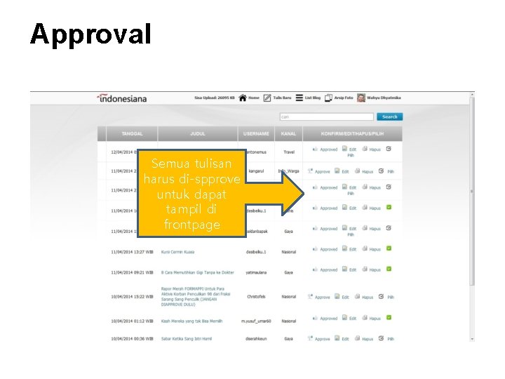 Approval Semua tulisan harus di-spprove untuk dapat tampil di frontpage Approval Semua tulisan harus di-spprove untuk dapat tampil di frontpage
