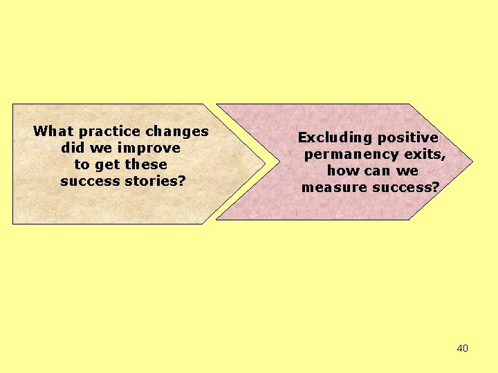 What practice changes did we improve to get these success stories? Excluding positive permanency