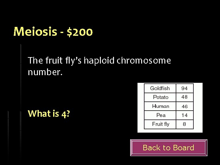 Meiosis Alleles Squares Total Domination Chromosomes Hodge