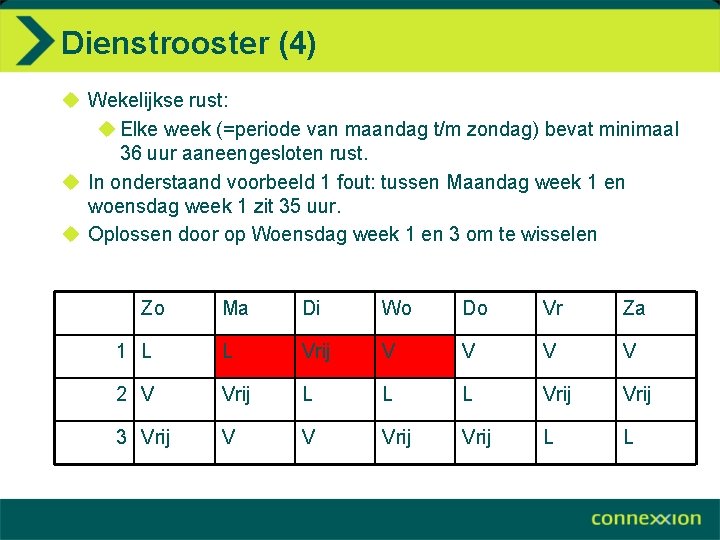 Dienstrooster (4) u Wekelijkse rust: u Elke week (=periode van maandag t/m zondag) bevat