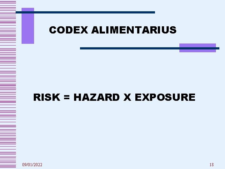 CODEX ALIMENTARIUS RISK = HAZARD X EXPOSURE 09/01/2022 18 