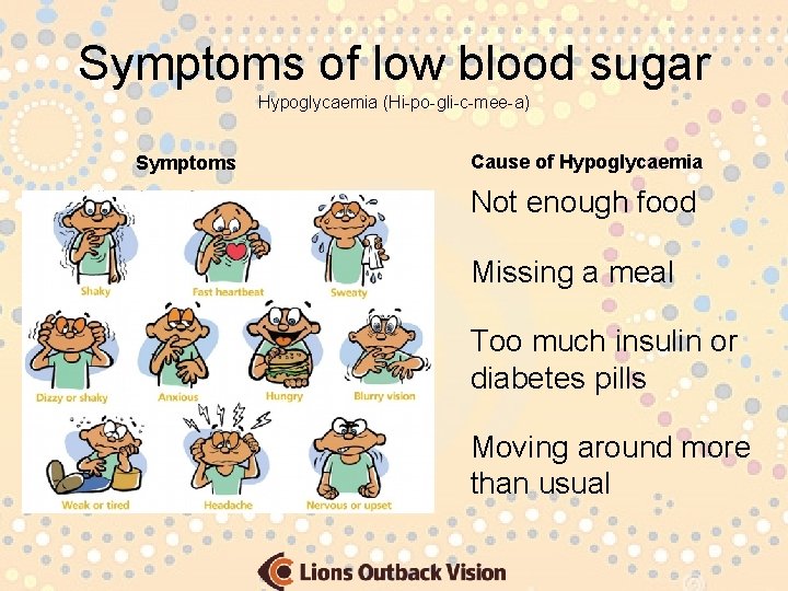 Symptoms of low blood sugar Hypoglycaemia (Hi-po-gli-c-mee-a) Symptoms Cause of Hypoglycaemia Not enough food