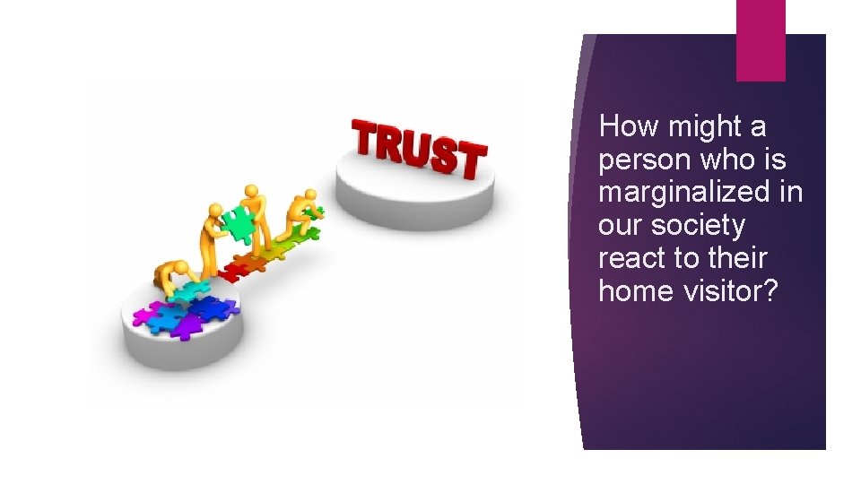 How might a person who is marginalized in our society react to their home How might a person who is marginalized in our society react to their home