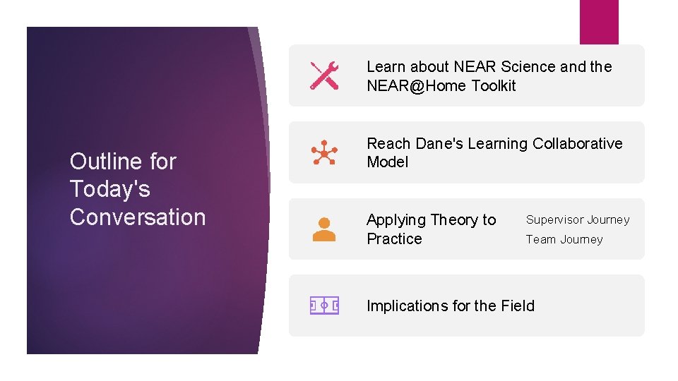 Learn about NEAR Science and the NEAR@Home Toolkit Outline for Today's Conversation Reach Dane's Learn about NEAR Science and the NEAR@Home Toolkit Outline for Today's Conversation Reach Dane's