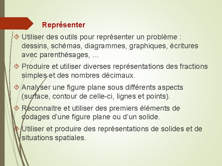 Représenter Utiliser des outils pour représenter un problème : dessins, schémas, diagrammes, graphiques, écritures