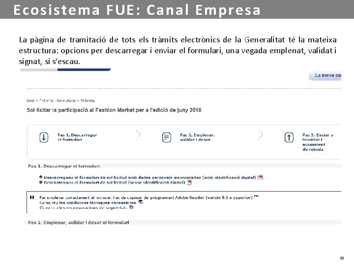 Ecosistema FUE: Canal Empresa La pàgina de tramitació de tots els tràmits electrònics de