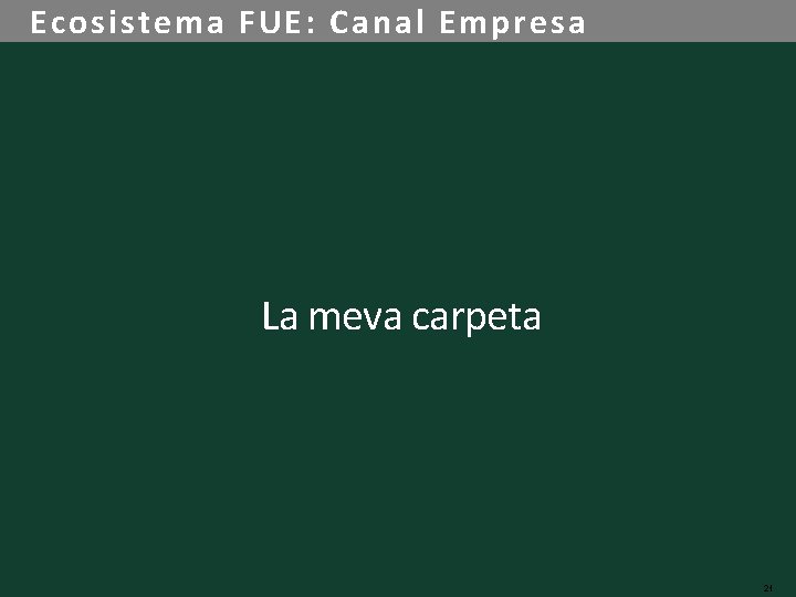 Ecosistema FUE: Canal Empresa La meva carpeta 21 