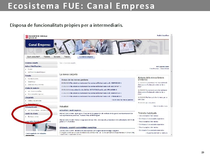 Ecosistema FUE: Canal Empresa Disposa de funcionalitats pròpies per a intermediaris. 23 