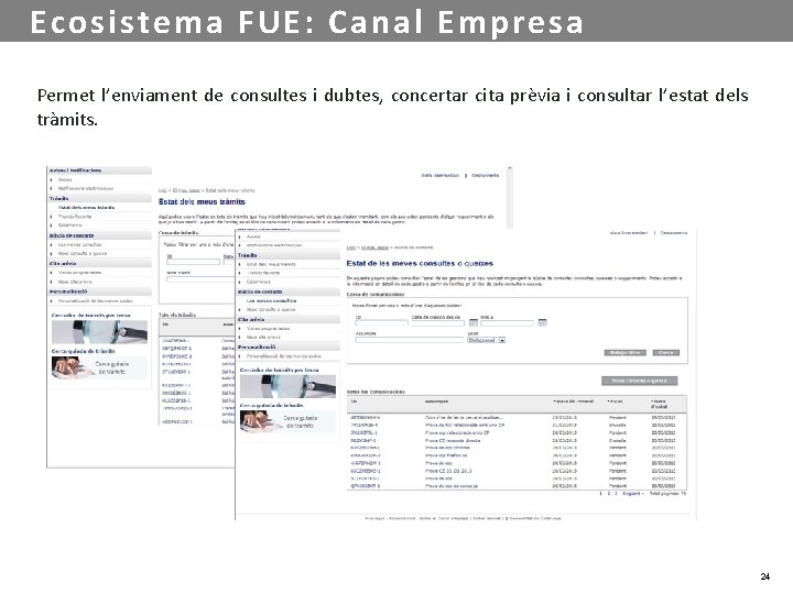 Ecosistema FUE: Canal Empresa Permet l’enviament de consultes i dubtes, concertar cita prèvia i