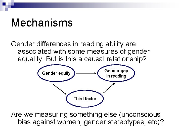 Mechanisms Gender differences in reading ability are associated with some measures of gender equality.