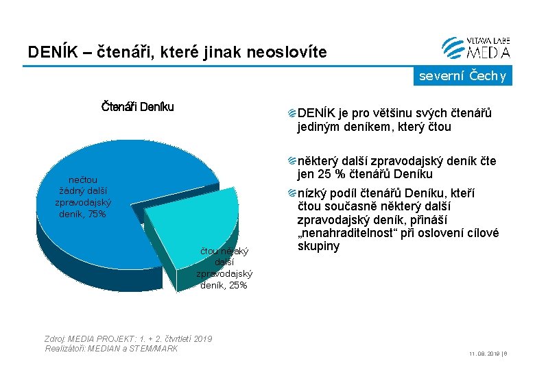 DENÍK – čtenáři, které jinak neoslovíte severní Čechy Čtenáři Deníku DENÍK je pro většinu