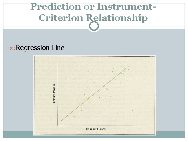 Prediction or Instrument. Criterion Relationship Regression Line 