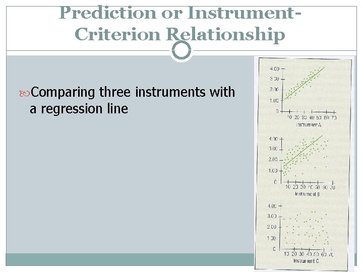 Prediction or Instrument. Criterion Relationship Comparing three instruments with a regression line 