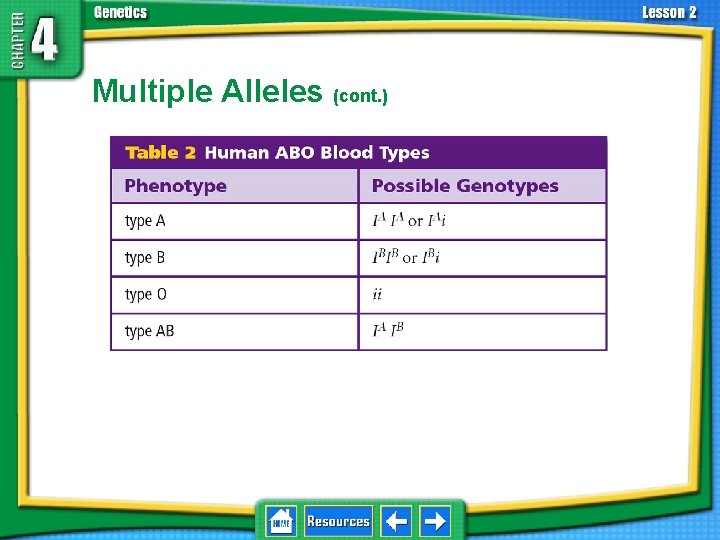 4. 2 Understanding Inheritance Multiple Alleles (cont. ) 