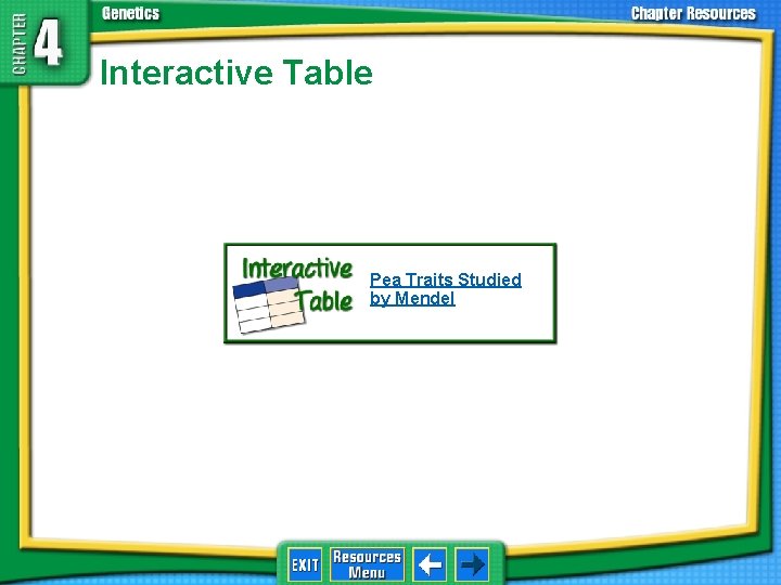 Interactive Table Pea Traits Studied by Mendel 