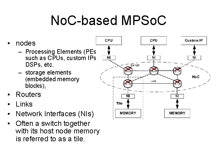 No. C-based MPSo. C • nodes – Processing Elements (PEs), such as CPUs, custom No. C-based MPSo. C • nodes – Processing Elements (PEs), such as CPUs, custom