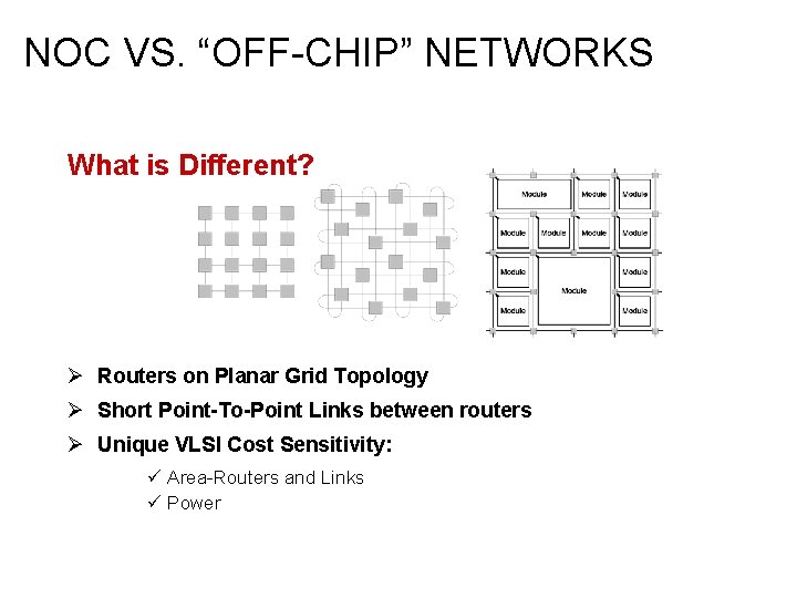NOC VS. “OFF-CHIP” NETWORKS What is Different? Ø Routers on Planar Grid Topology Ø NOC VS. “OFF-CHIP” NETWORKS What is Different? Ø Routers on Planar Grid Topology Ø