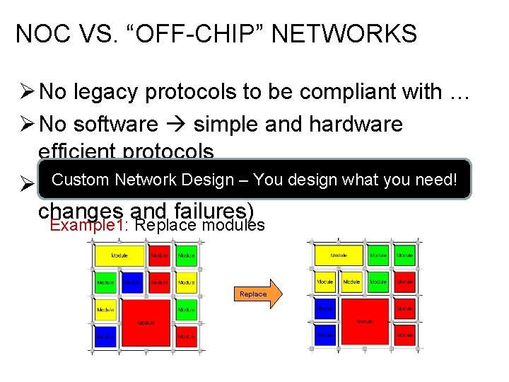 NOC VS. “OFF-CHIP” NETWORKS Ø No legacy protocols to be compliant with … Ø NOC VS. “OFF-CHIP” NETWORKS Ø No legacy protocols to be compliant with … Ø