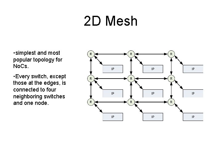 2 D Mesh • simplest and most popular topology for No. Cs. • Every 2 D Mesh • simplest and most popular topology for No. Cs. • Every