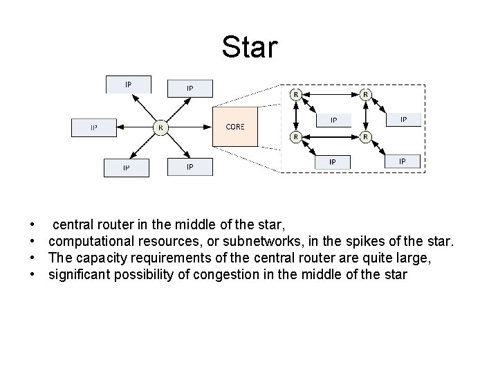 Star • central router in the middle of the star, • computational resources, or Star • central router in the middle of the star, • computational resources, or