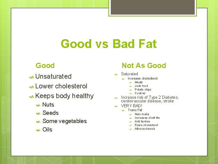 Good vs Bad Fat Good Unsaturated cholesterol Keeps body healthy Not As Good Saturated