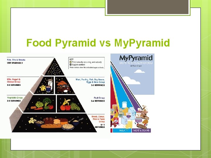 Food Pyramid vs My. Pyramid 