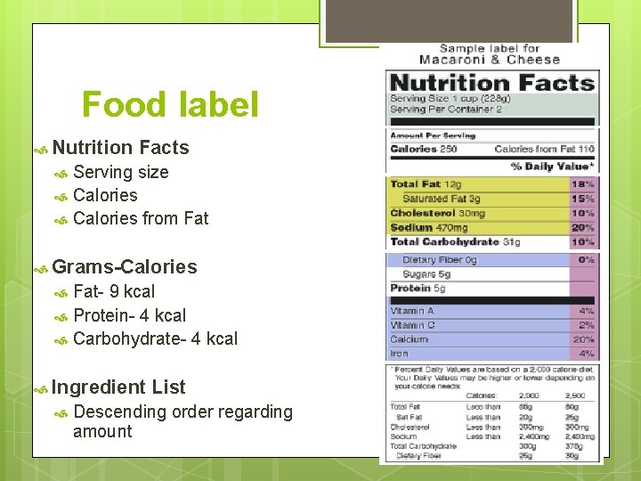 Food label Nutrition Facts Serving size Calories from Fat Grams-Calories Fat- 9 kcal Protein-