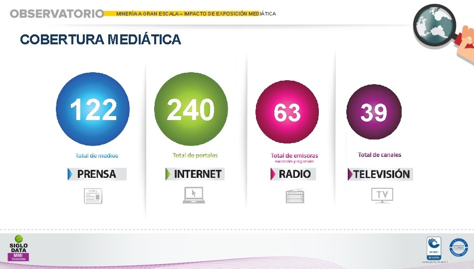 MINERÍA A GRAN ESCALA – IMPACTO DE EXPOSICIÓN MEDIÁTICA COBERTURA MEDIÁTICA 122 240 63