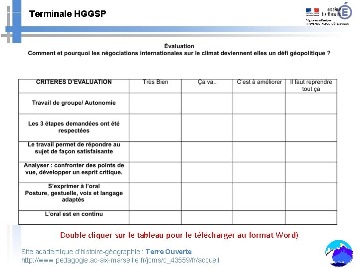 Terminale HGGSP Double cliquer sur le tableau pour le télécharger au format Word) Site