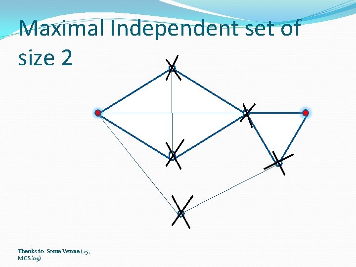 Maximal Independent set of size 2 Thanks to: Sonia Verma (25, MCS '09) 