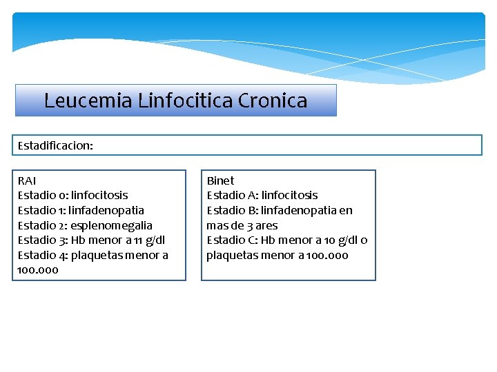 Leucemia Linfocitica Cronica Estadificacion: RAI Estadio 0: linfocitosis Estadio 1: linfadenopatia Estadio 2: esplenomegalia