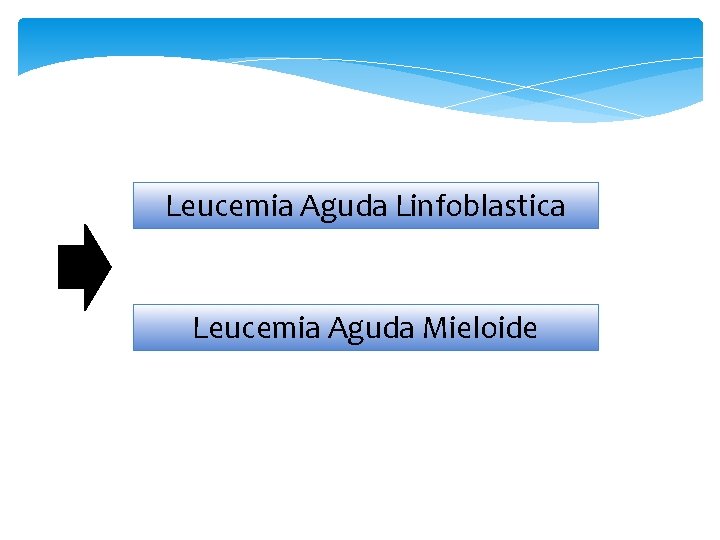 Leucemia Aguda Linfoblastica Leucemia Aguda Mieloide 