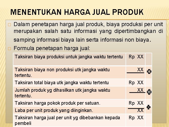 MENENTUKAN HARGA JUAL PRODUK � Dalam penetapan harga jual produk, biaya produksi per unit MENENTUKAN HARGA JUAL PRODUK � Dalam penetapan harga jual produk, biaya produksi per unit