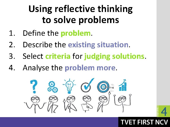 Using reflective thinking to solve problems 1. 2. 3. 4. Define the problem. Describe